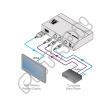 Kramer VP-410 - salony w Katowicach i Toruniu zapraszają - profesjonalne systemy audiowizualne - 2