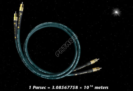 Cardas Parsec IC Interconnect - salony w KATOWICACH i TORUNIU zapraszają - kupuj u najlepszych!