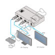 Kramer VP-510 - salony w Katowicach i Toruniu zapraszają - profesjonalne systemy audiowizualne - 2